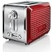 BELLA 13701 Dots Collection 2-Slice Toaster, Red