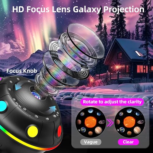 Yoyorule Galaxy Projector for Bedroom, 13 in 1 Planetarium Star Projector with Solar System & Constellation, 360° Rotating Galaxy Light, Space Night Light for Kids Adults Gifts