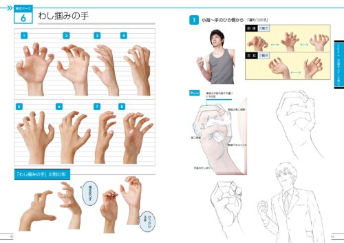 Amazon Com 手足の描き方 マスターガイド 廣済堂マンガ工房 Yukiko Yokomizo Libros