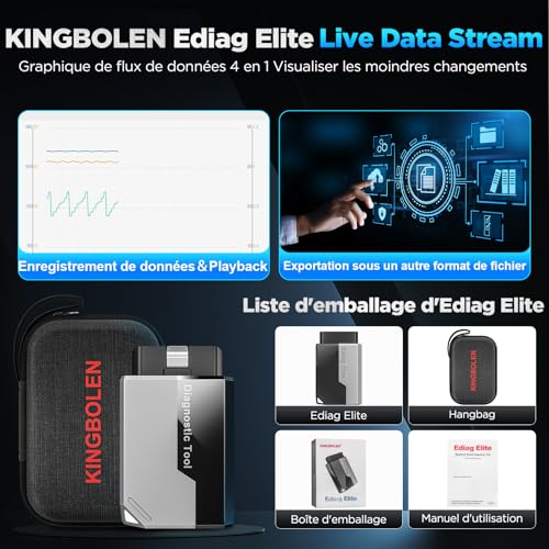 KINGBOLEN Ediag Elite OBD2 French Diagnosis, Car Diagnostic Case with Active Test, 15+ Resets, Car Diagnostic Tool for All Systems, Free Lifetime Update