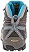 KEEN Utility Women's Detroit Mid Steel Toe Work Boot