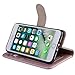 Abacus24-7 iPhone 8 / 7 Case, Wallet with Flip Cover [RFID Blocking] and Stand, Rosegold