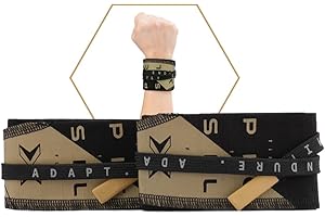 PICSIL Adjustable Wrist Support, Premium Fabric Weightlifting and Yoga Sweat Bands for Gym, for Women and Men, 1 Pair