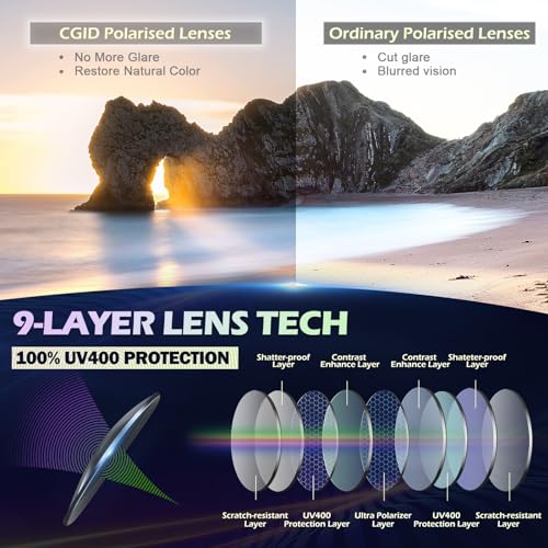 CGID GA61 Polarized Sunglasses Men Women Prima Alloy Al-Mg Pilot UV400