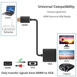 PASOW HDMI to VGA Adapter Aluminum Alloy HDMI Male
