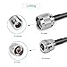 Phonetone Coaxial Cable RG58