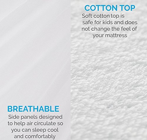 OYO BABY -100% Waterproof Mattress Protector/16 Cups Water Absorbency/Hypoallergenic/Anti-slip/Crib Sheets/Pads/Absorbent Sheet/Diaper changing pad cover/mat (Large -140cm X 100cm Plum) - Thumbnail 5