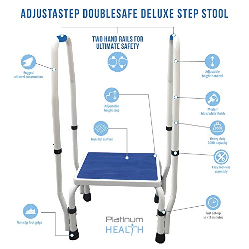 Safe Step Stools for Seniors (For Home, Kitchen, Bath, and the Car