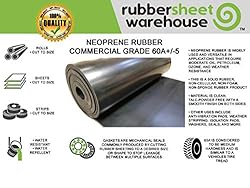 Rubber Sheet Warehouse .250" (1/4") Thick x 2" Wide