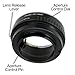 Fotodiox Lens Mount Adapter - Compatible with Sony A-Mount DSLR (Minolta AF A-Type) Lens to Sony E-Mount Mirrorless Cameras