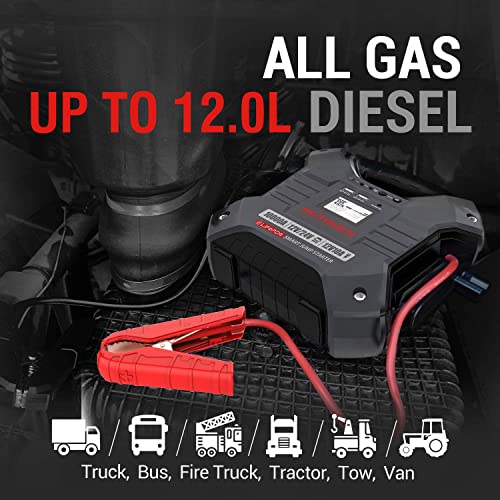 AUTOGEN 12V & 24V Jump Starter 10000Amp Lithium Iron Phosphate (LiFePO4) Battery, Booster Jumper