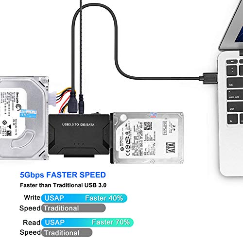 USB to SATA IDE HDD Adapter - USB 3.0 Cable to 2.5" 3.5" SATA IDE Hard Drive for Windows 10/8.1/8/ 7/Vista/XP, Mac OS, Support 5TB