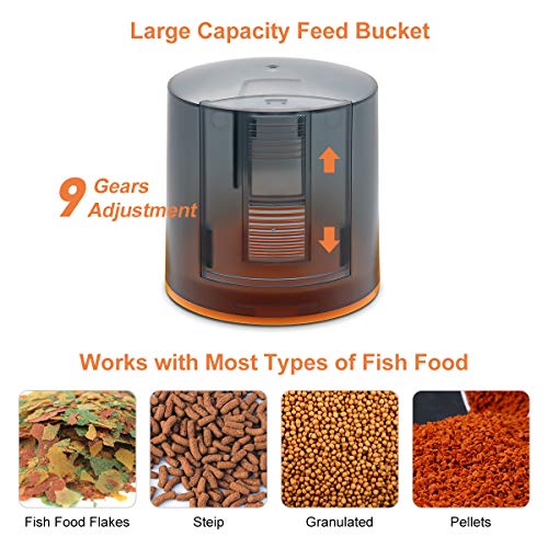 KUIENSI Automatic Fish Feeder, Vacation Fish Food Dispenser for
