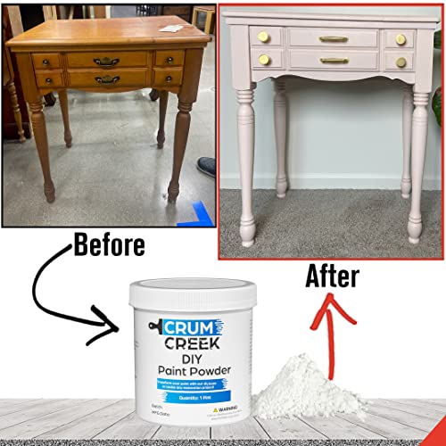 Crum Creek DIY Paint Powder Chalk based Paint Powder Mix with Any