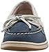 Sperry Top-Sider Women's Angelfish Metallic Python Boat Shoe