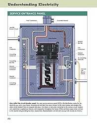 Ultimate Guide: Wiring, 9th Updated Edition