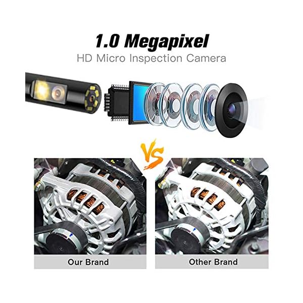 5.5Mm Dual-Linsen-Industrie-Endoskop, 1080P Wasserdichte Digitale Endoskopkamera, 4,5-Zoll-LCD-Schlangenkamera, Handheld… – Bild 3