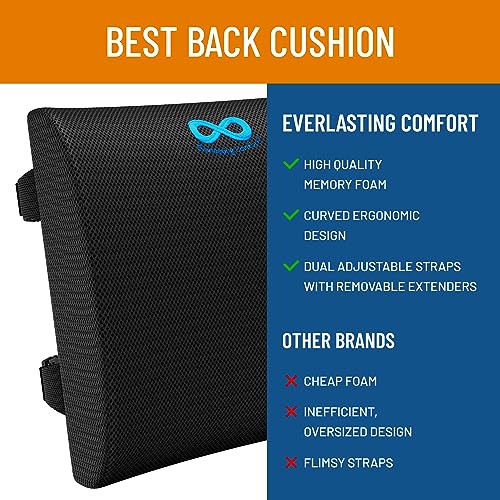 Everlasting Comfort The Original Lumbar Support Pillow Improves