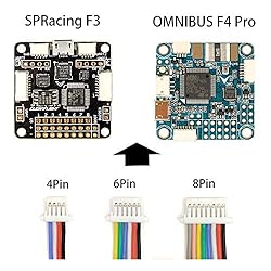 SH1.0 Connectors and Pre-Crimped Silicone Cables
