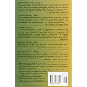 Breaking the Vicious Cycle: Intestinal Health Through Diet