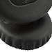 Geekria Earpad for Bose QC3, ON EAR, QuietComfort 3 Headphone Replacement Ear Pad + Headband Cover / Ear Cushion / Ear Cups / Ear Cover / Earpads Repair Parts / Headband Protector (Black)thumb 2