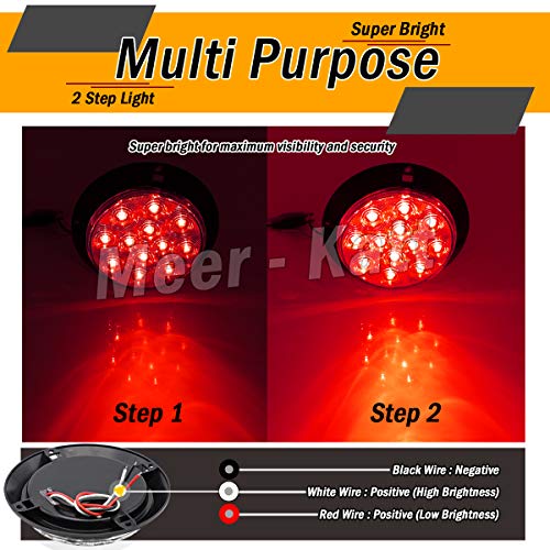 image for Meerkatt (Pack of 4) 4 Inch Round Red LED Super Flux F3 Piranha Extra 