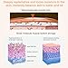 Retinol Serum for Face - Face Serum High Strength 2.5% With Hyaluronic Acid Serum for Anti-Aging & Wrinkle with Glycolic Acid, Aloe Vera for Eye Moisturize Skin Care Serum for Face