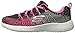 Skechers Kids Burst Ellipse Sneaker, Charcoal/Pink, 1 M US Little Kid