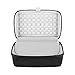 BOVKE GPS Case for 5-5.5