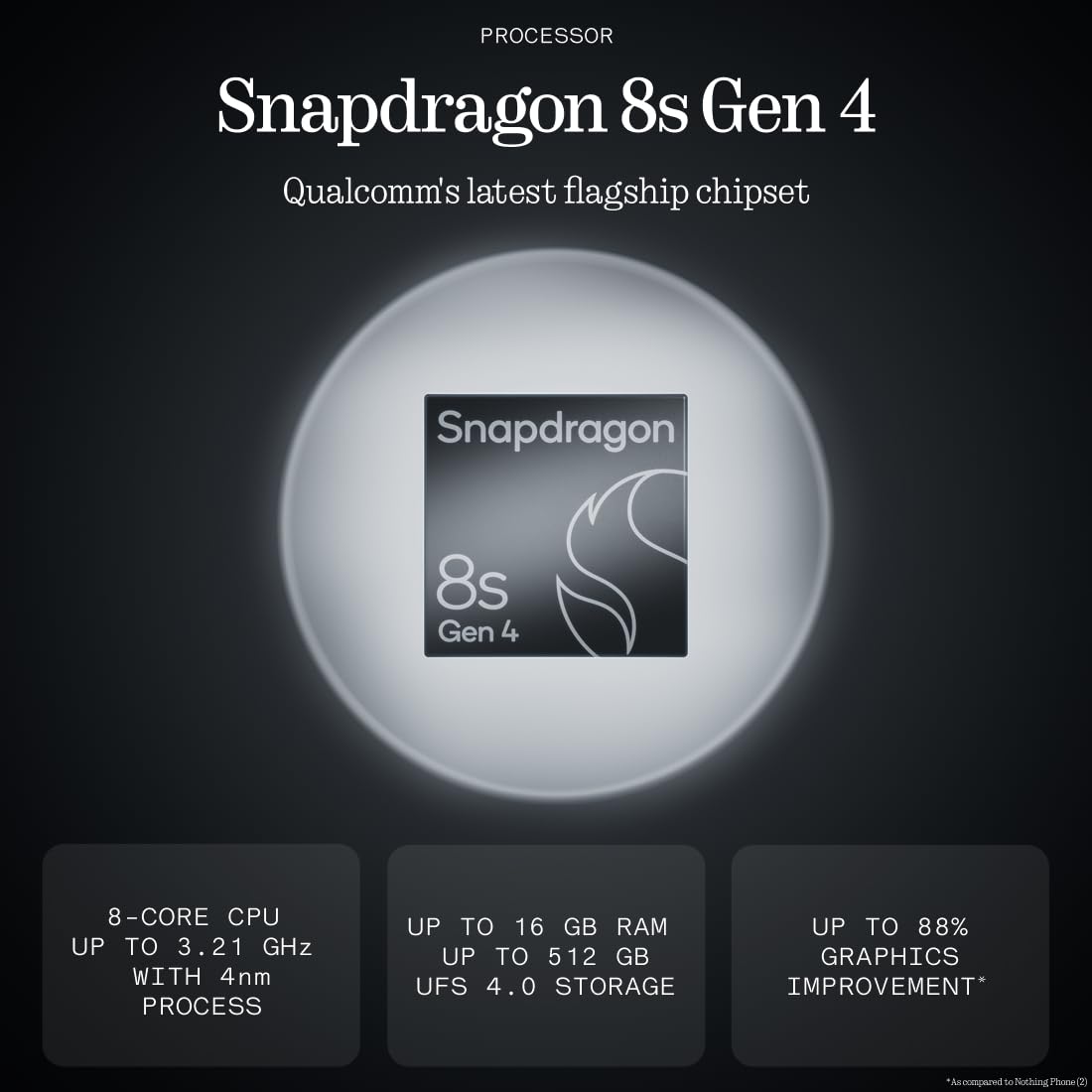 Nothing Phone (3) – Handy mit 50 MP Triple-Kamera, 24h Silizium-Kohlenstoff Akku, 6,67" 120Hz AMOLED Display, Glyph Matrix, 12GB + 256GB – Schwarz 4