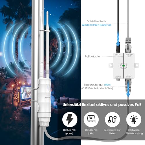 WAVLINK AC1200 Outdoor WLAN Repeater, Weatherproof 1200Mbit/s WLAN Access Point/Amplifier Supports Passive/Active PoE, AP/Router/Repeater Modes, 100Mbit/s WAN/LAN, WPA2, EU Power Supply