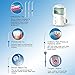THZY Water Flosser Professional Electric Dental Countertop Oral Irrigator 600 Milliliter Capacity with 7 multifunctional Tips for Braces, Bridges, Dental Care, FC-288 White