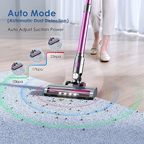 Lubluelu 25Kpa Cordless Vacuum Cleaner, Cordless Stick Vacuum Cleaner