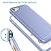 LUVVITT [Sleek Armor] Slim Shock Absorbing Flexible Back Cover TPU Rubber Case for Apple iPhone 7 / iPhone 8 / iPhone SE - Violet