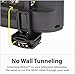 TotalMount Roku Mounting Shelf (Compatible with Roku 3, Roku 2, Roku 1, and Roku LT)
