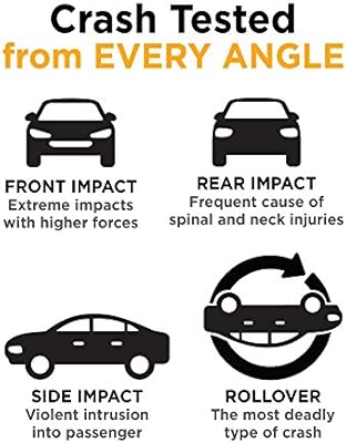 safety first ultramax air 360