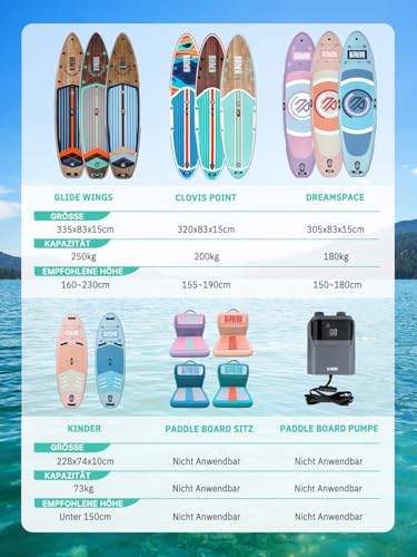 Niphean (Extra Large) Stand Up Paddling Board, SUP for 2+1 People/Families, SUP Board with (Beginners) Balancing Wings, Waterproof Mobile Phone Case, Stand Up Paddle Board for Adults, Gift Ideas