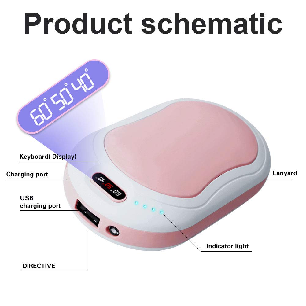 Tomu Hand Warmers Rechargeable, 6000mAh Portable USB Electric Pocket Hand Warmer/Power Bank, Great Solution for Raynaud\'s and Arthritis Sufferers, Best Winter for Friends and Family