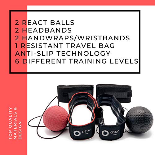 Algopix Similar Product 17 - Boxing React Reflex Ball Bundle 