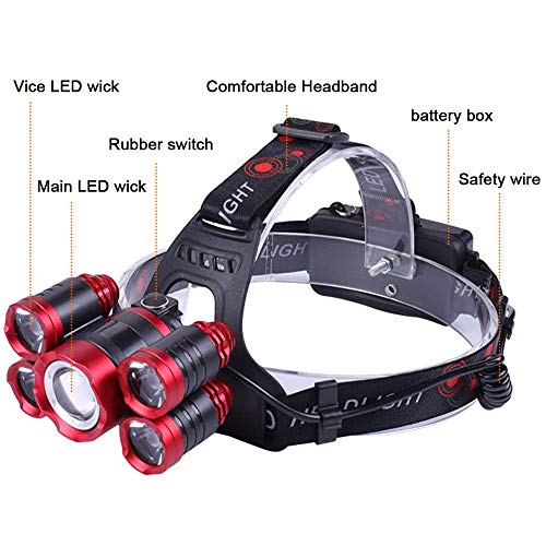 Zingiber 5 LED Rechargeable Headlamp, 18000 Lumen Headlight, 100