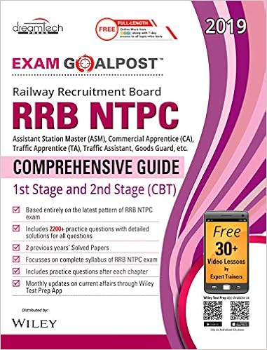 RRB NTPC Exam Goalpost Comprehensive Guide