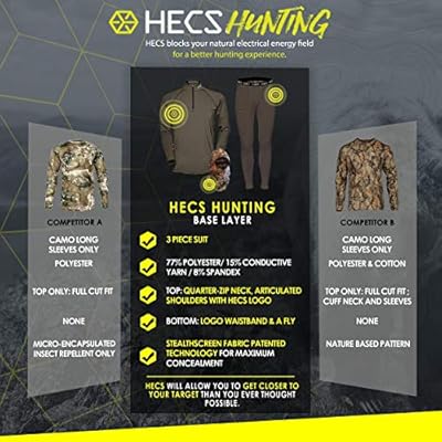 hecs base layer suit