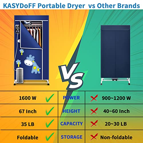 KASYDoFF Portable Dryer, 1600W67 Inch Clothes Dryer, 35LB Capacity