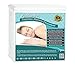 RestComfort Luxury Zippered Encasement Waterproof, Dust Mite Proof, Bed Bug Proof, Hypoallergenic Breathable Six Sided Mattress Protector (Twin, Scratches 9-15