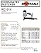Spotnails RC1016 1