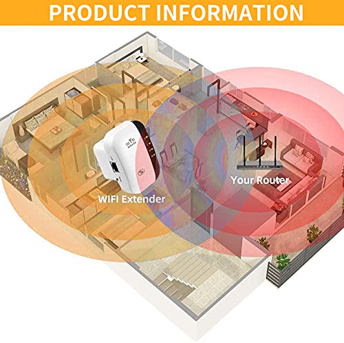 FKH-Repetidor-WiFi-300Mbps-Amplificador-WiFiAmplificador-Senal-WiFi-de-300-MbpsAmplificador-de-Senal-Admite-Redes-WLAN-de-24-GHzFacil-de-Configurar-Compatible-con-Enrutador-y-Fibra