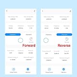 DollaTek WIFI Smart Energy Meter 80A 2 Clamp CT Power Monitor White view 8