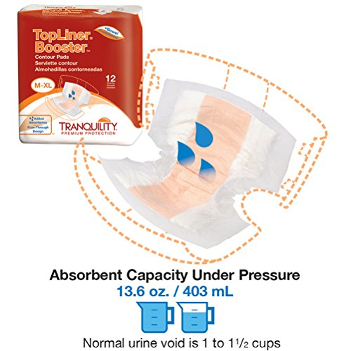 Tranquility TopLiner® Disposable Absorbent Booster Contour Pads for Bowel Incontinence Contour