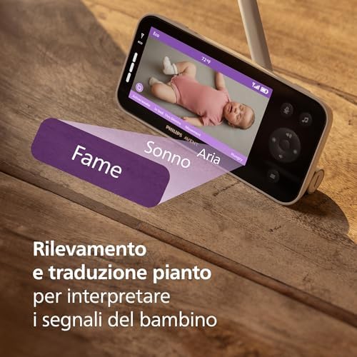 PHILIPS Baby Monitor Premium Connected Avent con app - videocamera HD 1080p, monitora sonno e respirazione con IA, traduzione pianto, certificato DEKRA per sicurezza, supporto da parete, SCD974/26