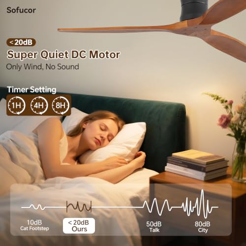 Sofucor 132cm Ventilador de Techo con Mando a Distancia, Madera Maciza Ventilador de Techo sin Luz, Silencioso DC, Temporizador, 3 Temperaturas de Color, 6 Velocidades para Salones